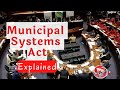 Learn About Municipal Systems Act 32 of 2000 Now | South African Municipality Explained @ConsultKano