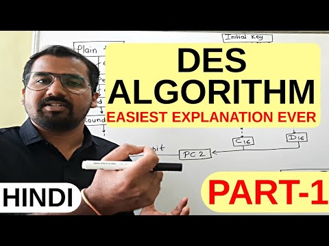 DES ( Data Encryption Standard ) Algorithm Part -1 Explained in Hindi l Network Security