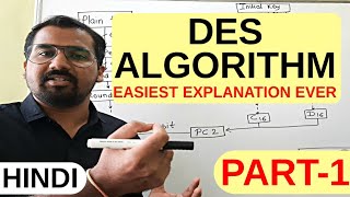 DES ( Data Encryption Standard ) Algorithm Part -1 Explained in Hindi l Network Security