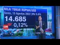 pantauan posisi nilai tukar rupiah u0026 perdagangan ihsg