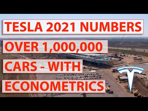 Tesla 2021 Production Estimates - Well Over a Million, Using Econometrics & Statistics - 1,000,000+