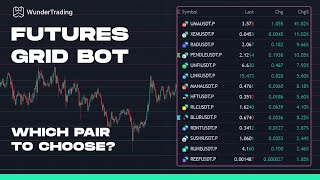 How to Select the Best Pair for Futures Grid Bot: Ultimate Guide