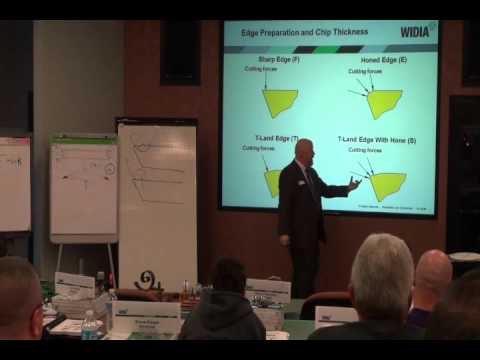 Widia Radial Chip Thinning