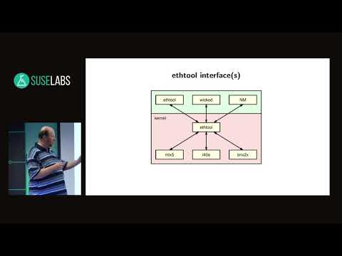 SUSE Labs Conference 2018 - ethtool: modernizing a dinosaur