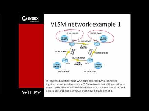 NT 2540 - Wiley - Chapter 5 - VLSM and Summarization