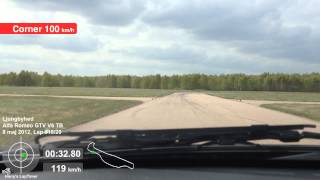 preview picture of video 'Alfa Romeo GTV TB one Lap on Ljungbyhed Park'