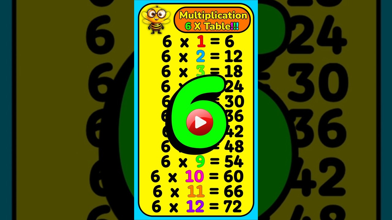 Math Bee 🐝 Learn the 6 Times Table Song | Fun Short Multiplication Kids Math Table of Six | 6x Table