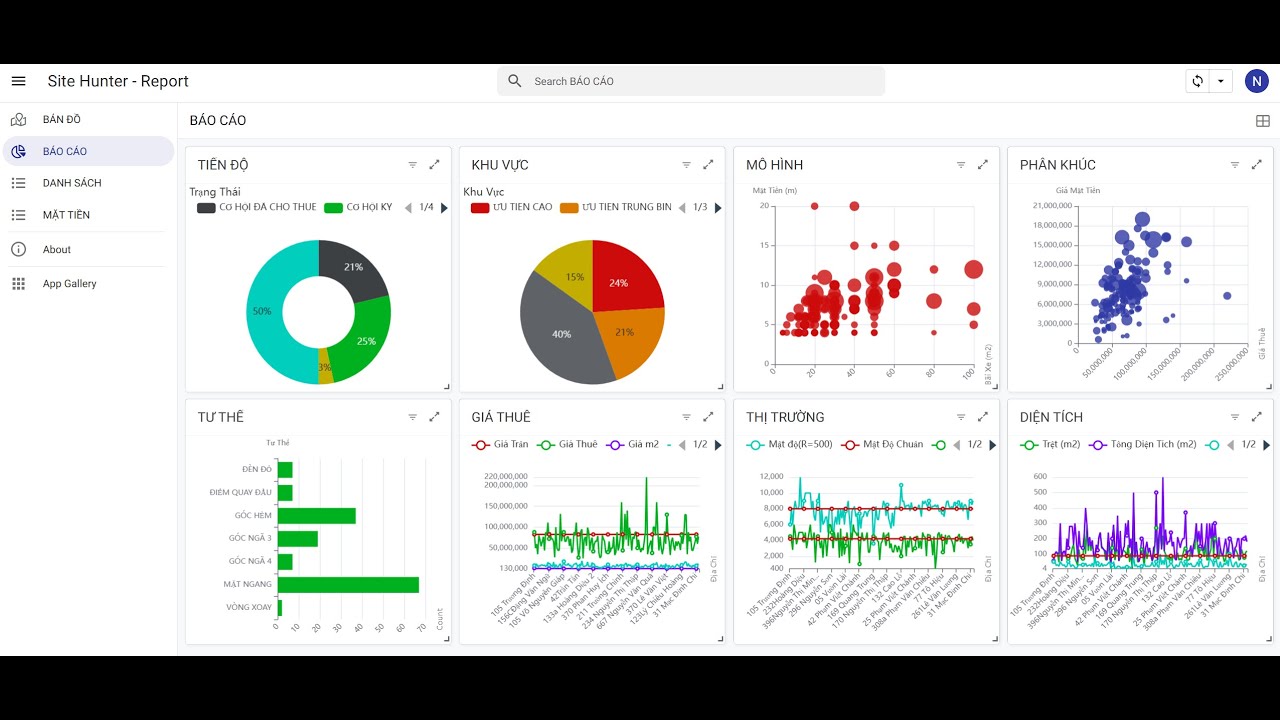 Giới thiệu Sitehunter App - Nền tảng khảo sát và thẩm định mặt bằng bằng AI & WebGIS