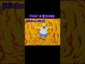 Fnaf 3 Ending Fnaf Fivenightsatfreddys Fnafgame