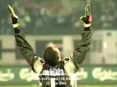 Galatasaray 2001 2002 sezonu Golleri