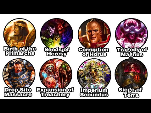 Every Major Event of the HORUS HERESY Explained in 15 Minutes