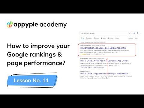 How To Start An Ecommerce Business in 2020 Course Preview