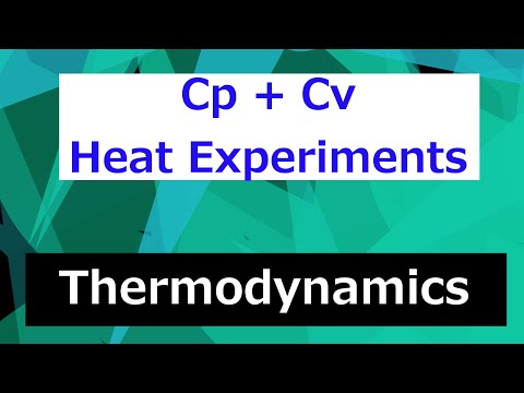 Thermodynamics Course Overview Thermodynamics Class 1