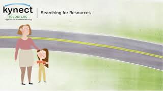How to Search for Resources