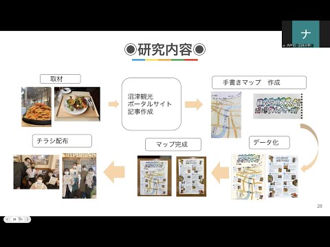 国際文化学科 【まちづくり】第7回ふじのくに地域・大学フォーラム －アーカイブ－