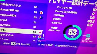 ハイプナイト結果！（再確認）
