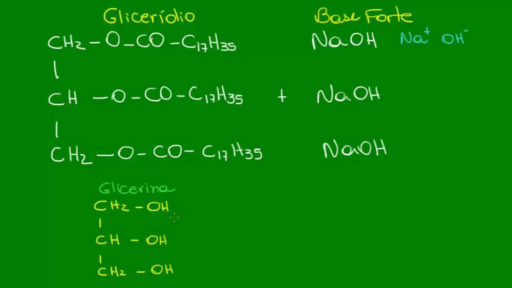 Reação de saponificação dos glicerídios - Química Orgânica - Química