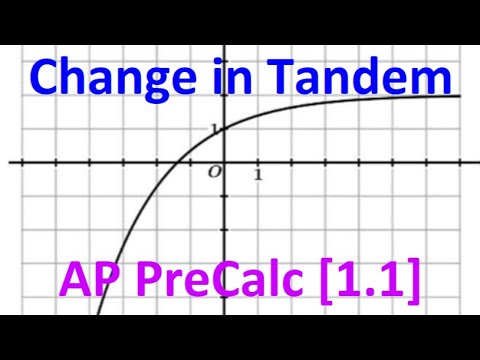 1.1B - Change in Tandem [AP Precalculus]