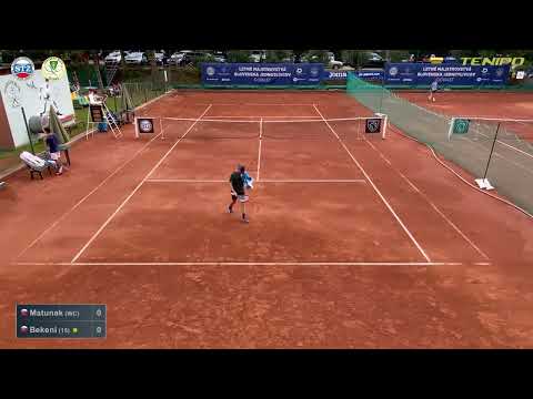 Martin Matunak - Marko Bekeni (R2)