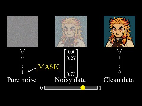 But How Do Diffusion Language Models Actually Work?
