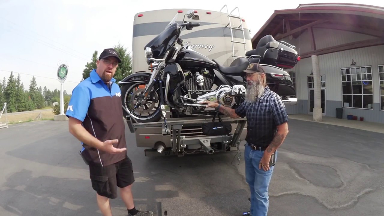 Custom Motorcycle Kits - Mac's Tie Downs