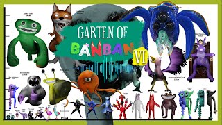 Garten of Banban 6 HEIGHT COMPARISON + THEIR VOICE LINES Size Comparison of Garten of Banban VI GoB6