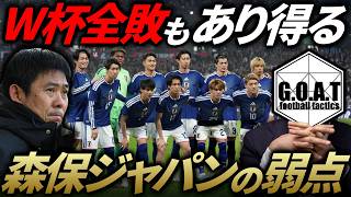 【苦戦の共通点】森保ジャパン、このサッカーやられたらW杯3戦全敗もあり得ます｜日本代表【GOAT切り抜き】
