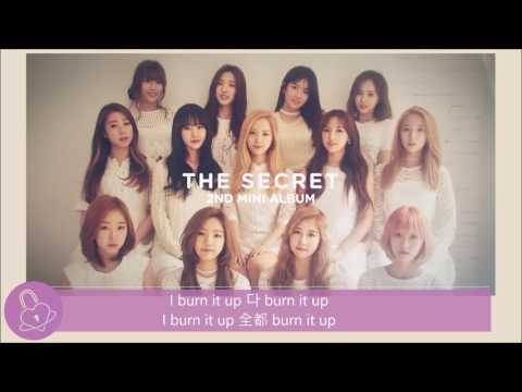 【繁體中字】우주소녀 宇宙少女 (WJSN) - ROBOT