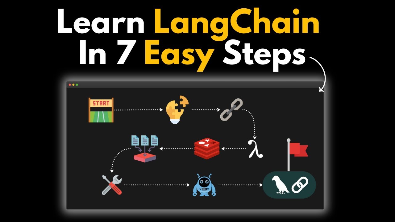 Learn LangChain in 7 Easy Steps - Beginner Tutorial