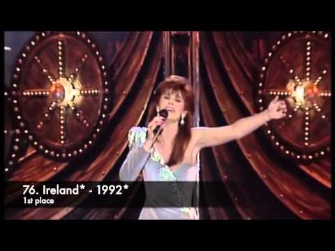 My all-time favourite Eurovision songs 1956-2015