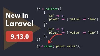 4 New Things Added - New In Laravel 9.13.0