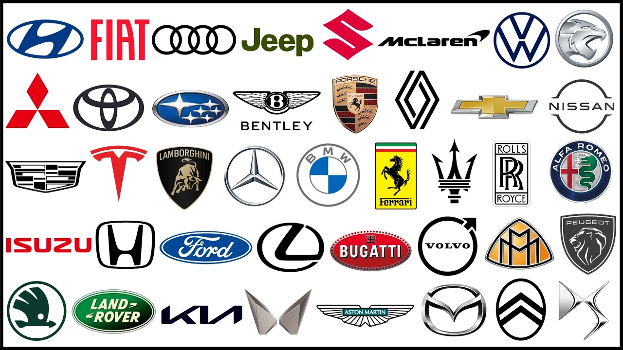 Car Logos and Names | Learn Famous Car Brands and Logos | Car Brand Logos | Car Emblems