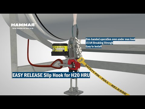 Hammar - Easy Release for H20 HRU