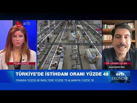 AKP ekonomiyi değil sömürüyü ve şirket kârlarını büyütüyor. İşsizlik sorunu devam ediyor.