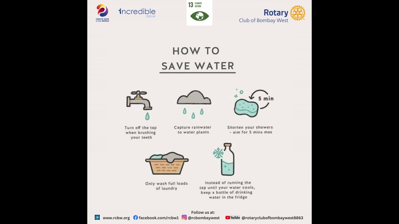 Save water at home.