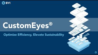 CustomEyes - Optimize Efficiency, Elevate Sustainability.