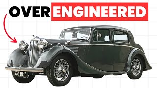 The 20 LARGEST Engines Ever Put in Old Cars! MQDEFAULT Thumbnail
