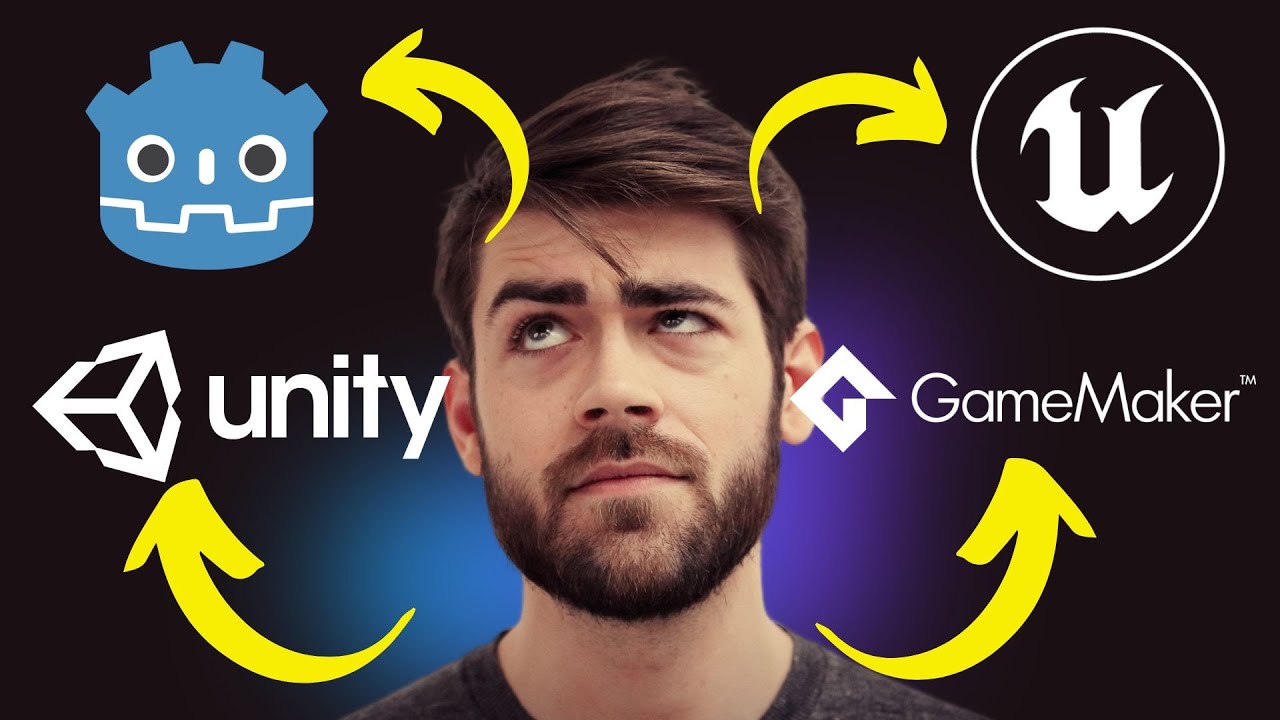 Qual Game Engine Escolher? Guia Completo: Unity, Unreal, GameMaker, Godot!
