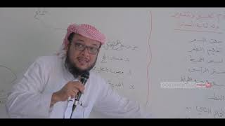 صورة شرح فتح القريب المجيب   47   كتاب الحج   5