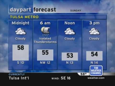 IntelliStar 1 SD - National Retro Day (Tulsa, OK) (2/27/21)
