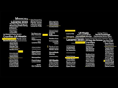 Locarno 2020 - For the Future of Films