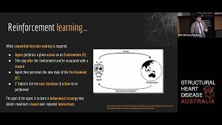 AI in cardiology - Dr Hao Tran