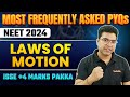 Laws Of Motion NEET 2024 Physics Smart PYQs Series AP Sir