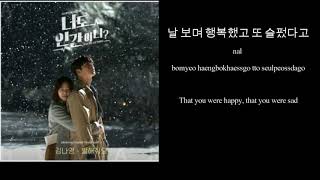 Kim Na Young – Tell Me 말해줘요 (Lyrics Han~Rom~Eng)