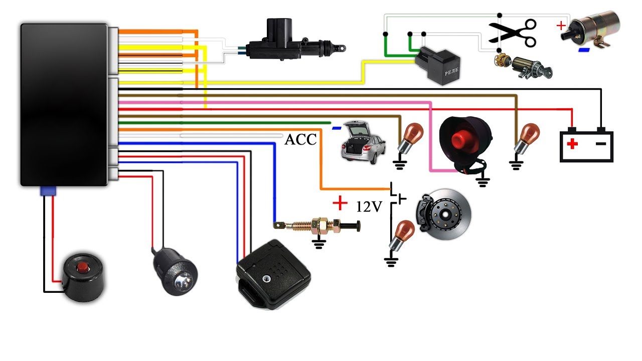 Схема подключения alligator shock sensor ps302 - важная информация