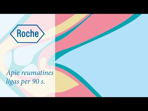 About rheumatic diseases in 90 seconds (Lithuanian versions)