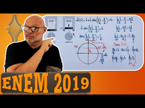 TRIGONOMETRIA/ENEM 2019/FUNÇÕES TRIGONOMÉTRICAS
