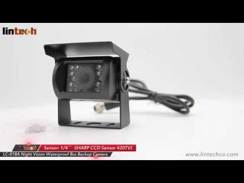 Product Video