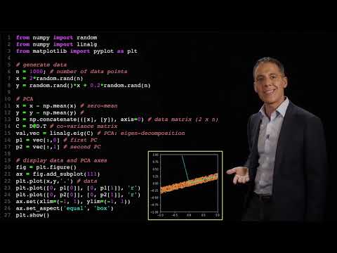 Image understanding: unsupervised learning: principal component analysis (PCA): implementation