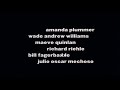 Ken Park 2002 End Credits